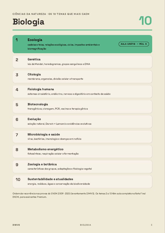 Página com o ranking dos 10 temas que mais caem em Biologia